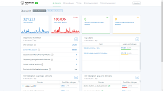 dns-overview-rpi.png